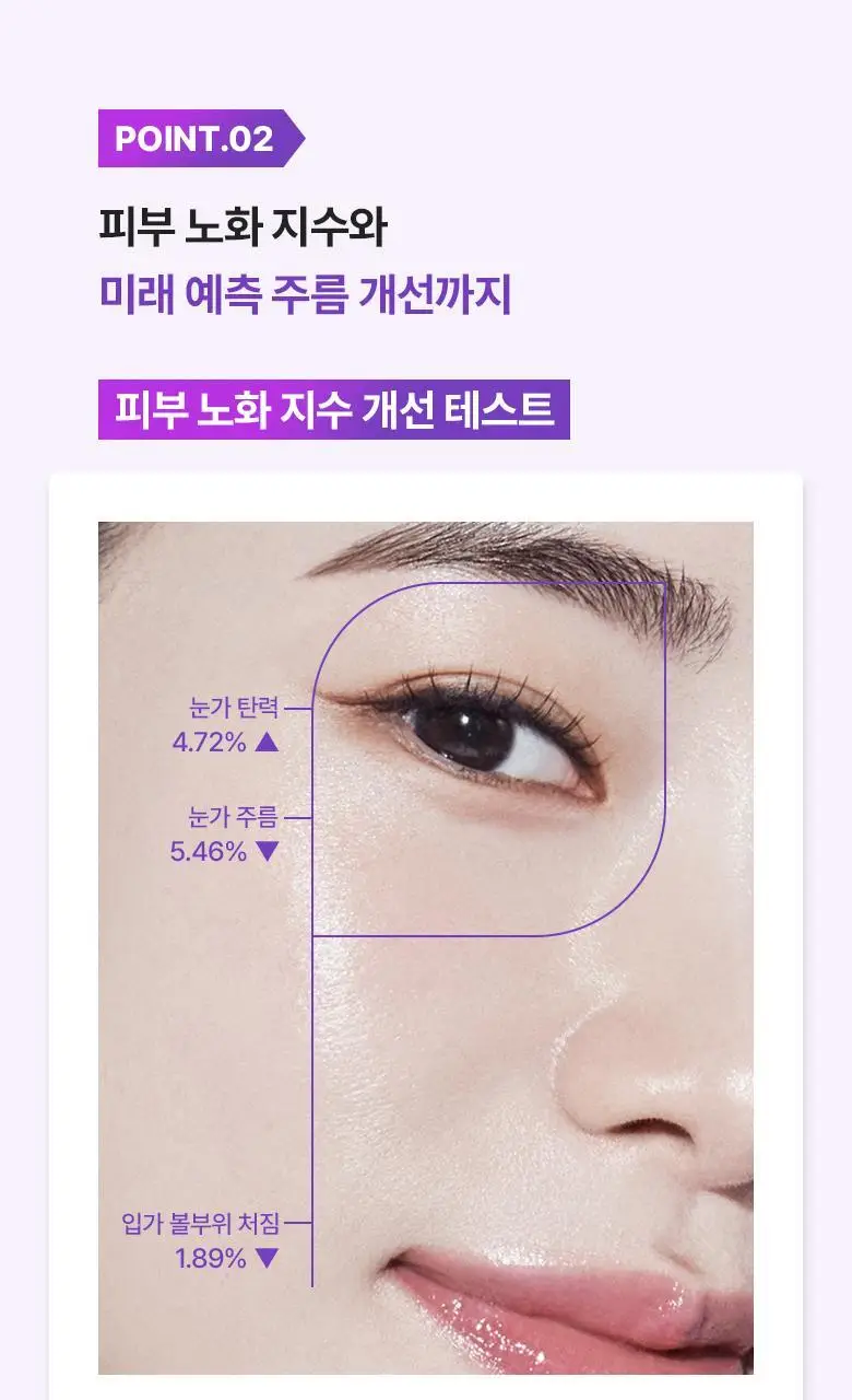 [눈가탄력케어] 바이오힐 보 프로바이오덤 3D 리프팅 아이&링클 크림 25ml (기획) 상세페이지 13